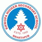Best college in Nepal
